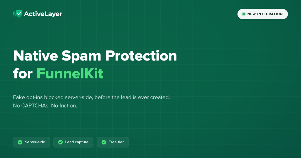 ActiveLayer hero: 'Native Spam Protection for FunnelKit' on a green grid banner with logo and a New Integration tag at top right.