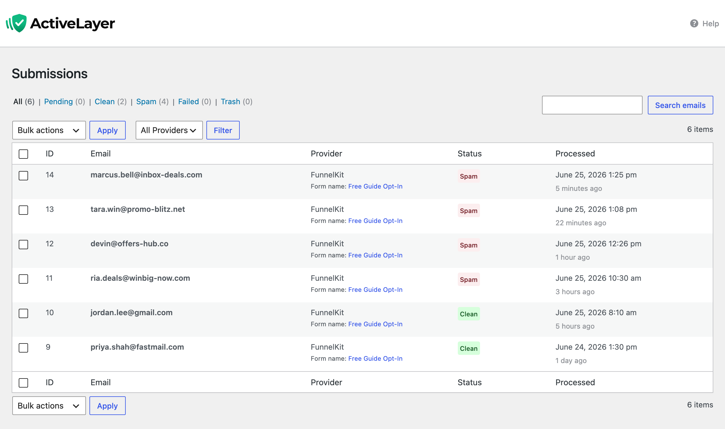 ActiveLayer Submissions log showing blocked and clean FunnelKit opt-in attempts, each tagged with the FunnelKit provider and form name
