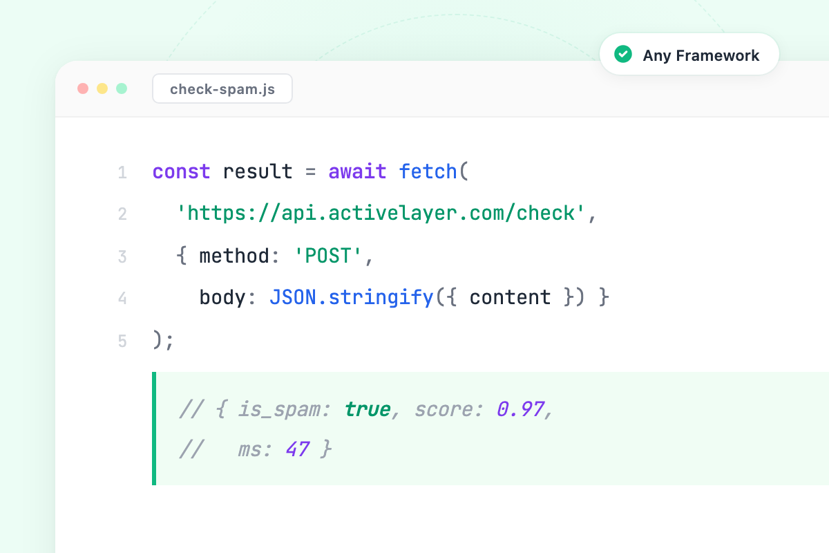 ActiveLayer developer integration