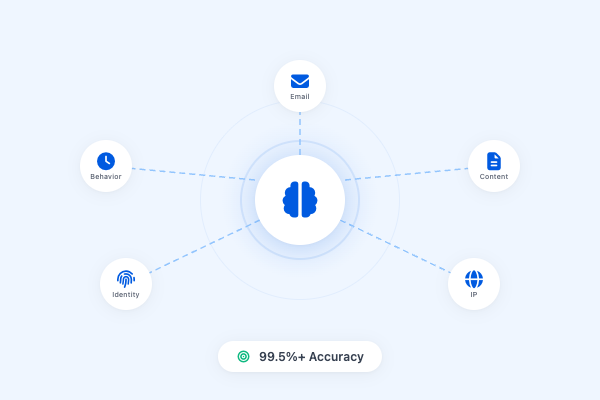 Honeypots Catch Bots. ActiveLayer Catches Everything. illustration