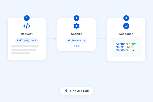 cPanel. Shared Hosting. No Problem. illustration
